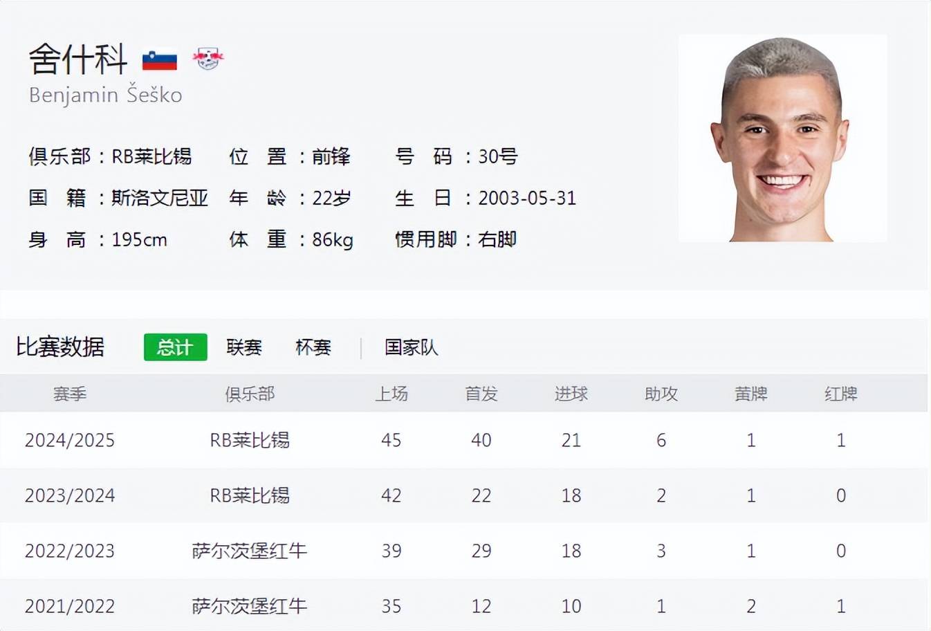 九游娱乐-关于Scout新星反败为胜表现突出，阿森纳前途光明！的信息